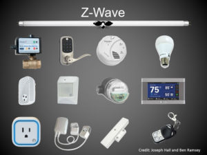 Z-Wave smart home devices include thermostats, plugs, light bulbs, door locks, security cameras.